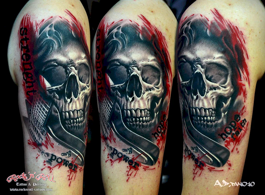 Череп перекриття