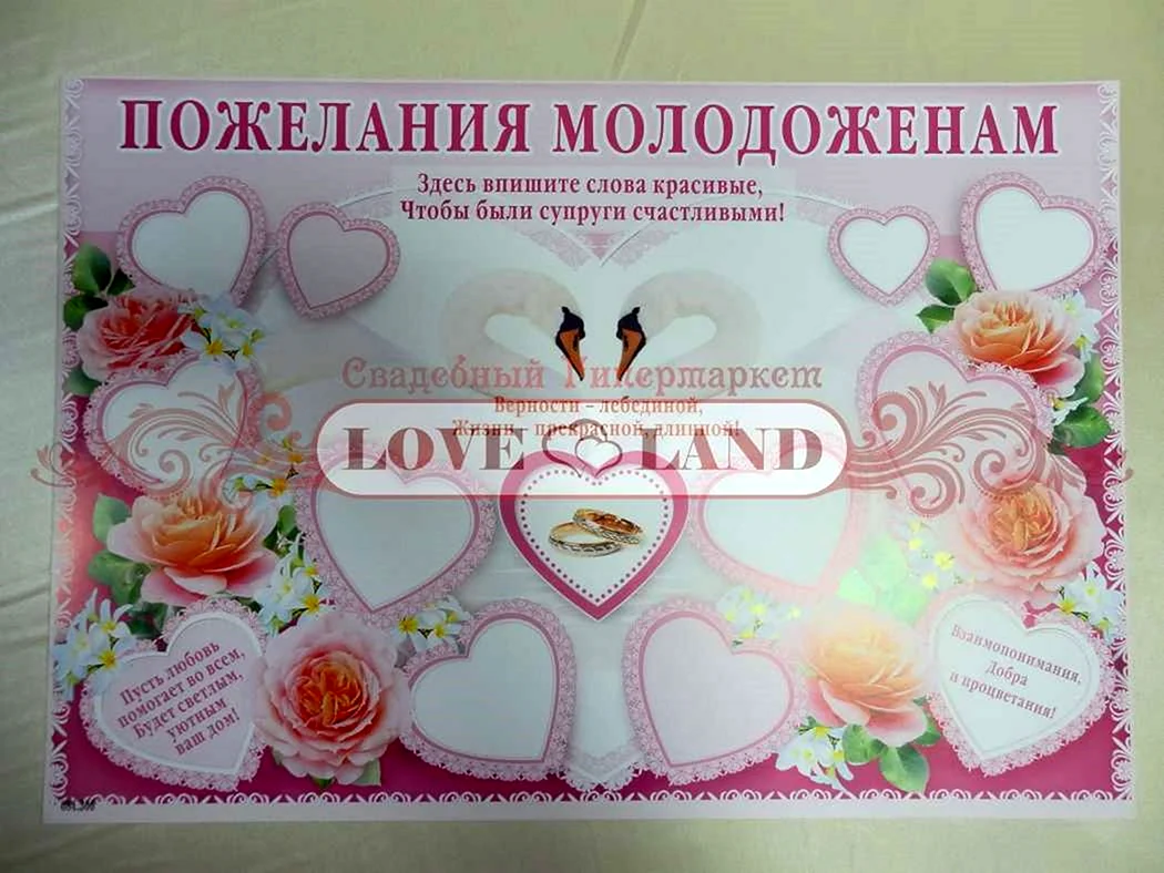 Побажання молодятам