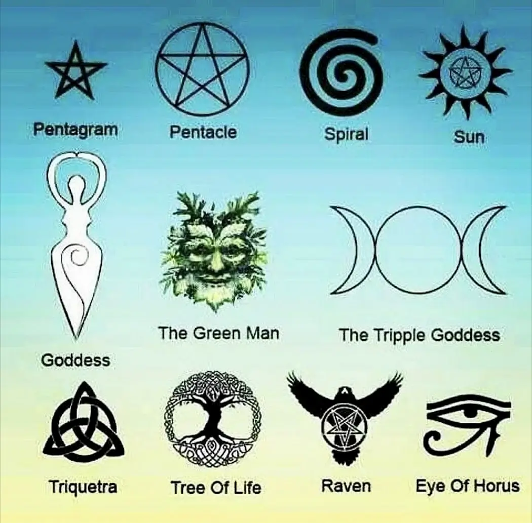 Викканские символы и знаки