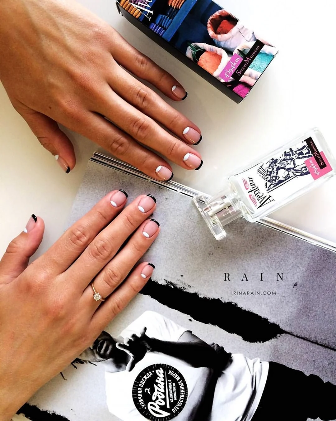 Техника фотографирования ногтей