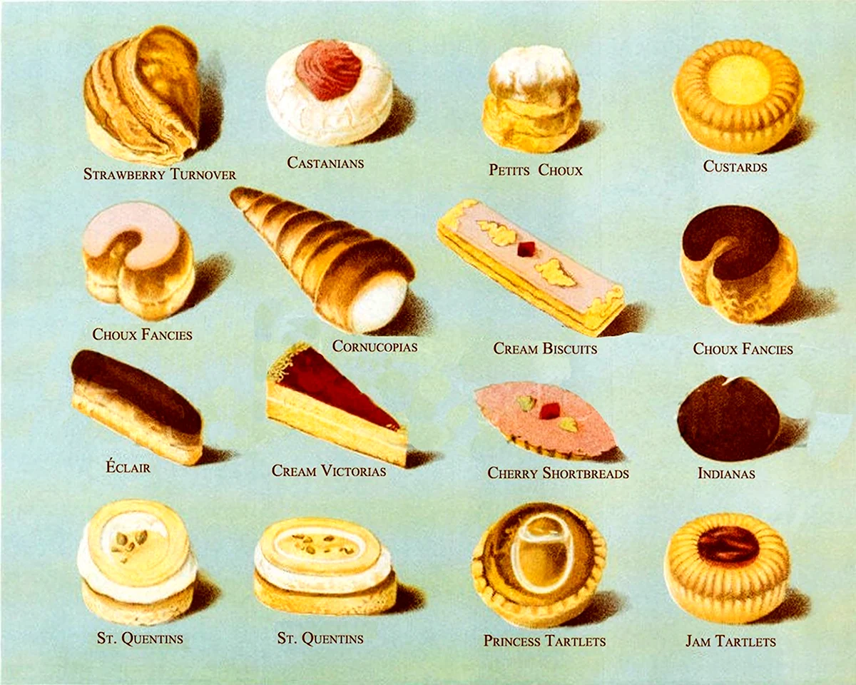 Название кондитерских изделий