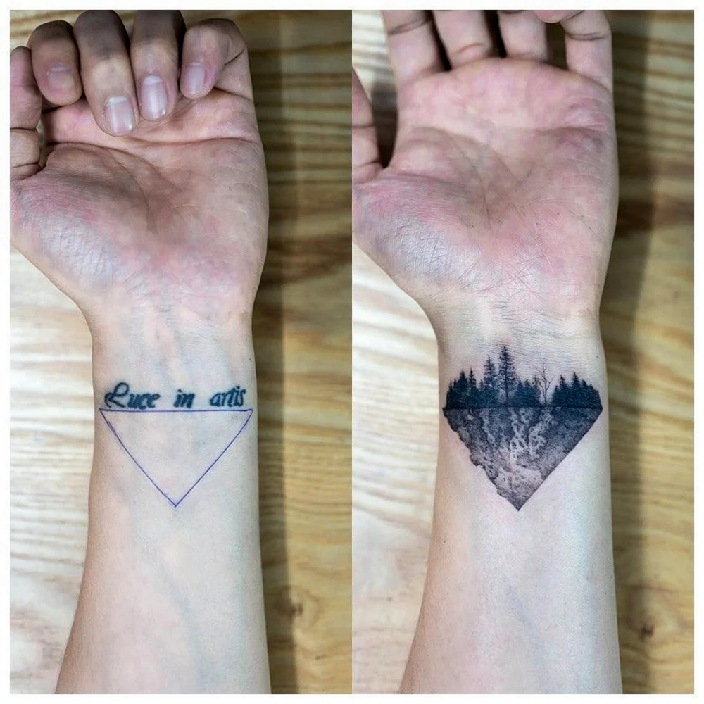 Тату на запястье для мужчин