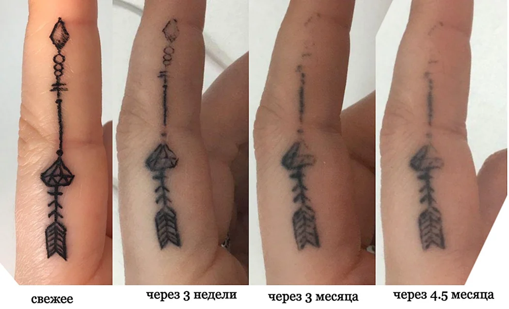 Тату на пальцах спустя год