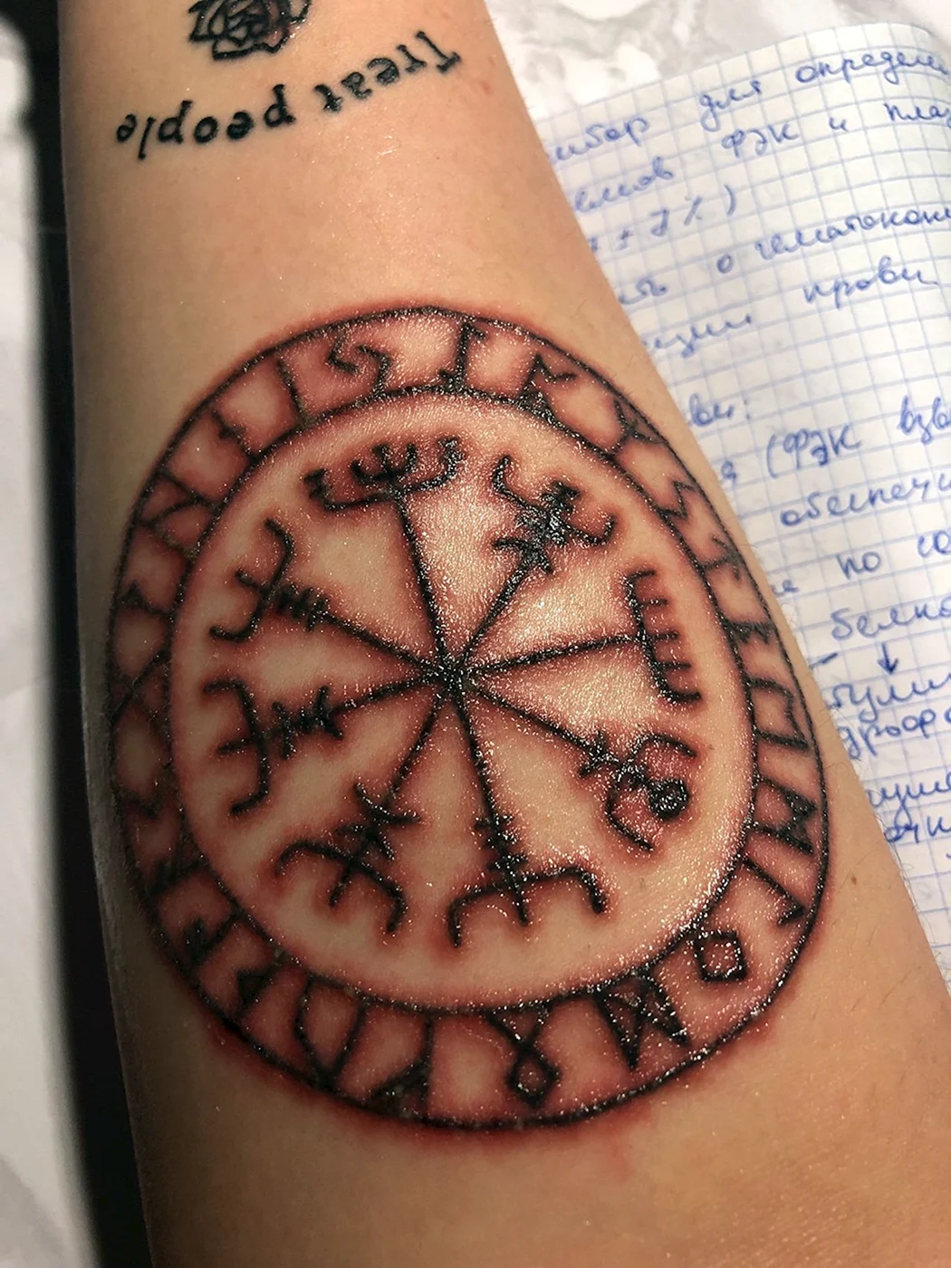 Воспалилась Татуировка