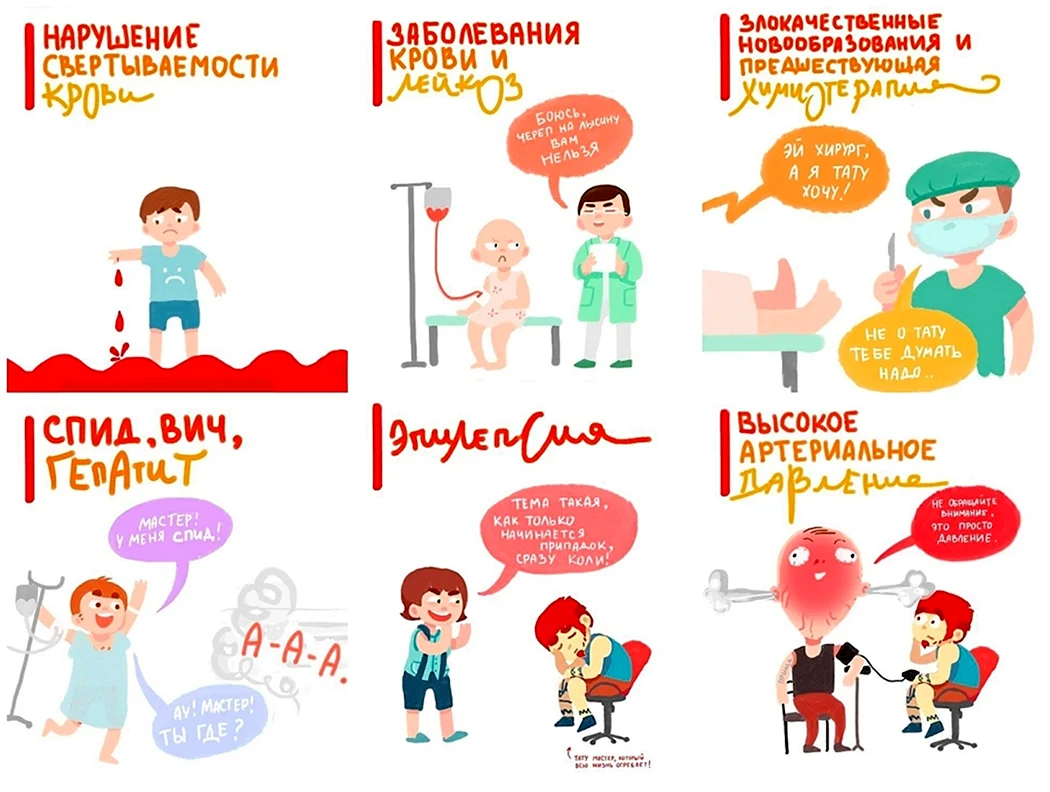 Противопоказания к татуировкам