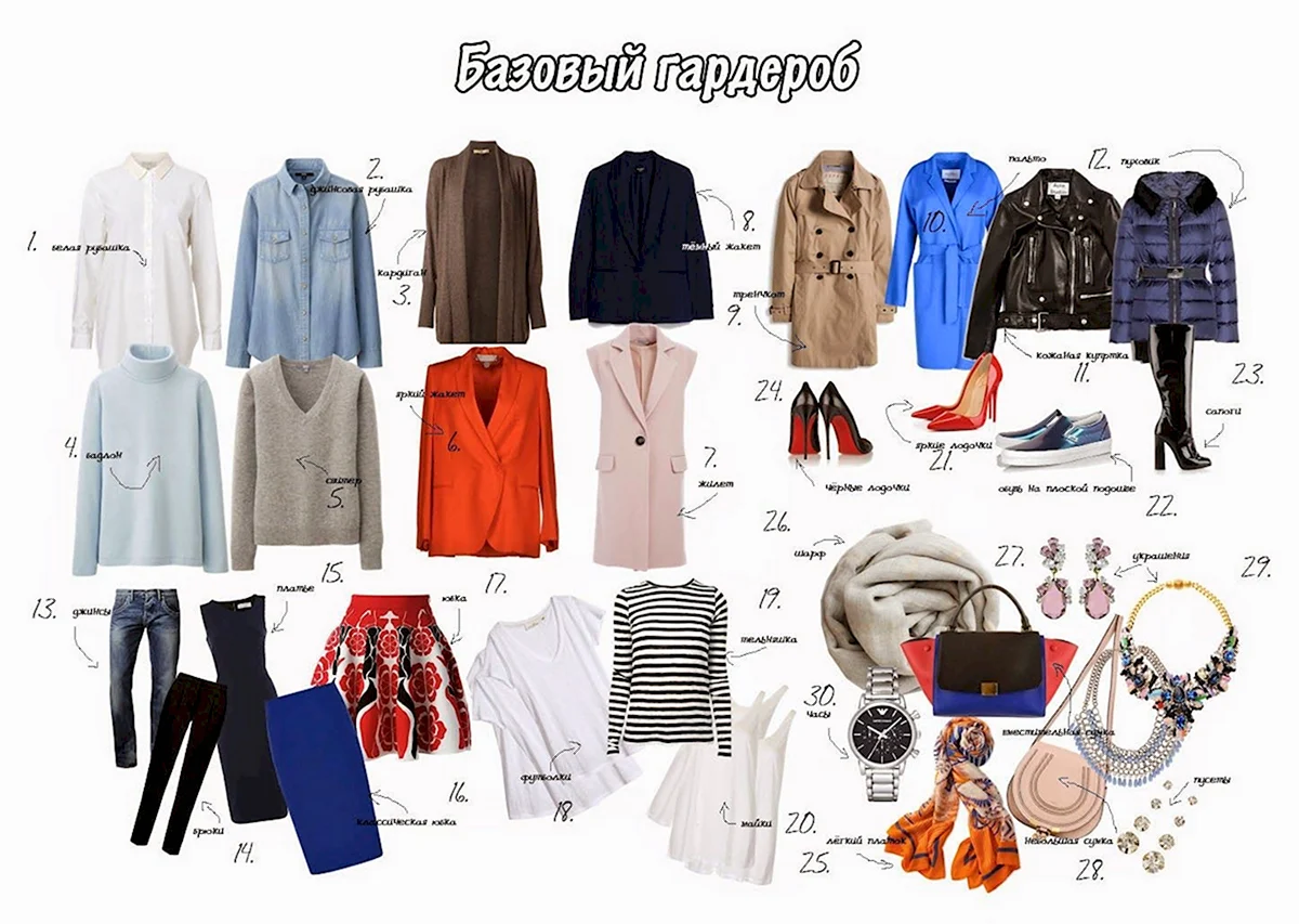 Базовый гардероб