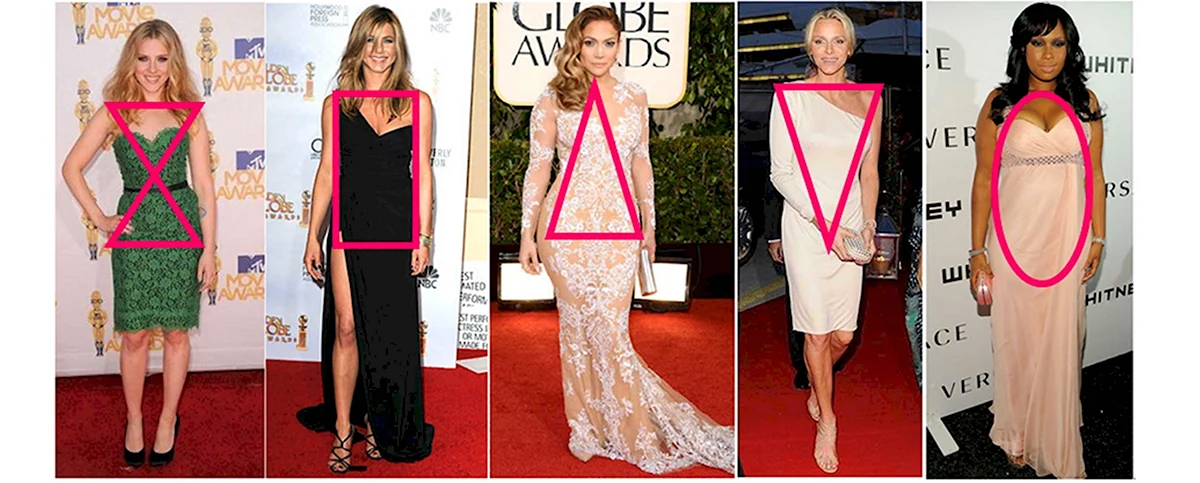 Фигура прямоугольник знаменитости