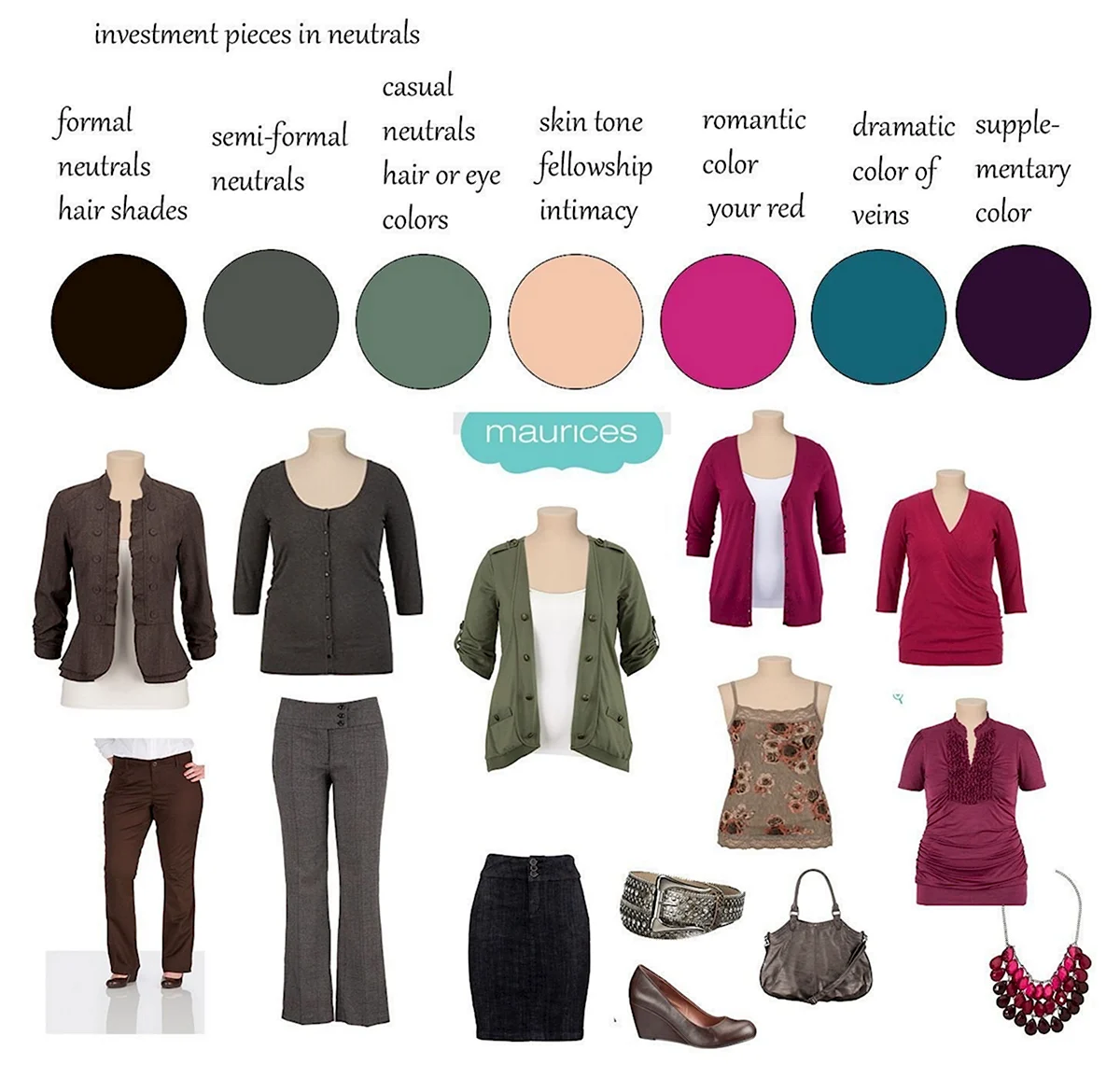 Романтик натурал по Ларсон капсула