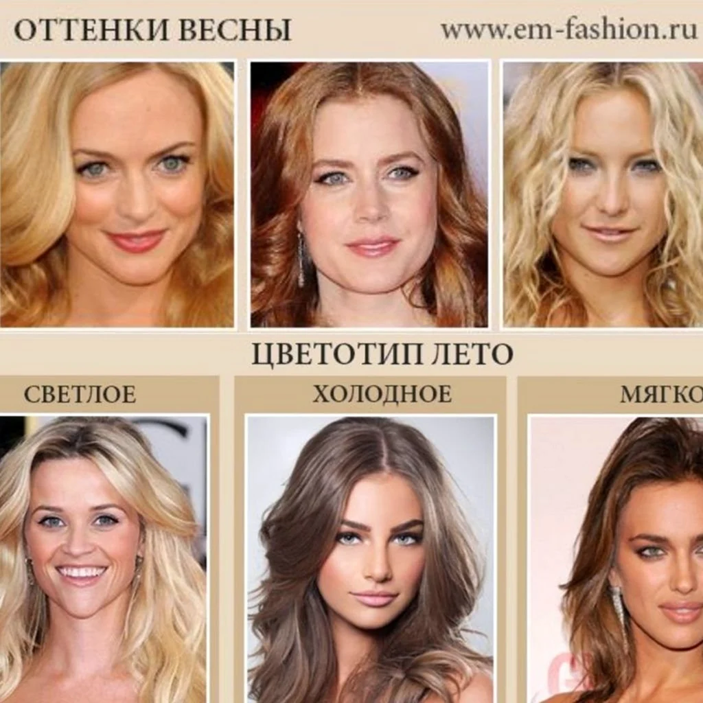 Сара Джессика Паркер цветотип