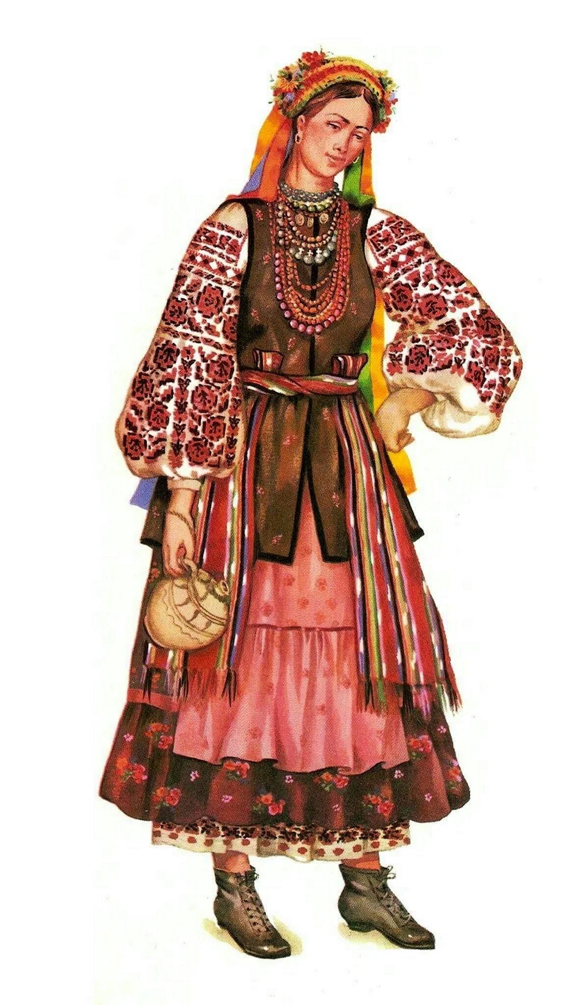 Одежда украинцев 17 века