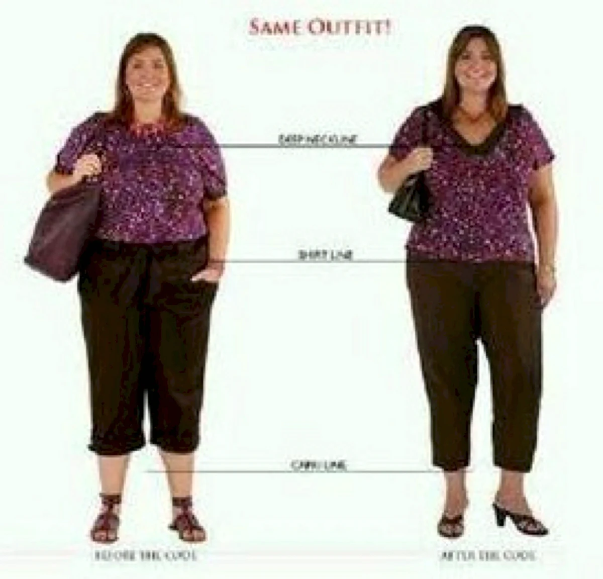 Пропорции в одежде для полных женщин