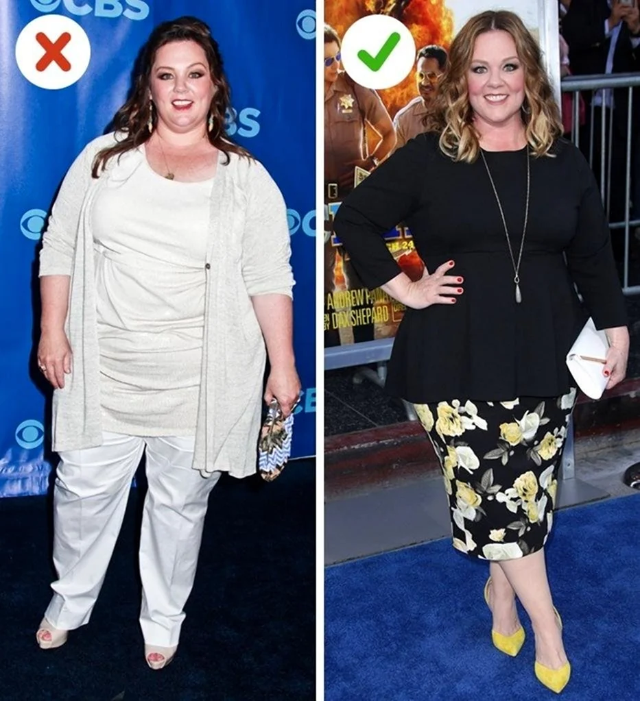 Одежда для женщин с лишним весом