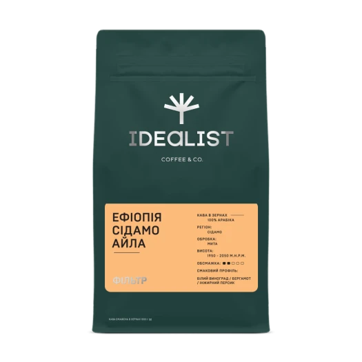 Кава дорожчає не випадково: що відбувається за лаштунками ринку